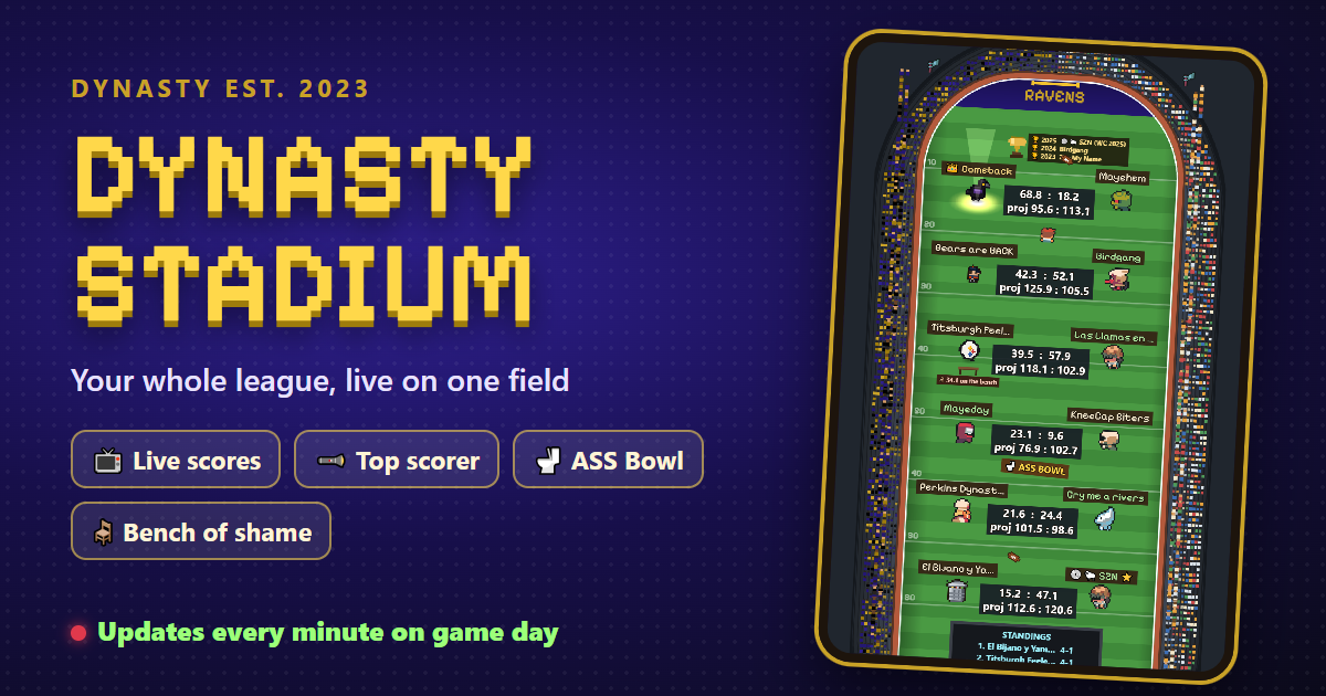 A league's custom pixel stadium: each matchup on the field with live scores, team mascots, a trophy case and an ASS Bowl sign